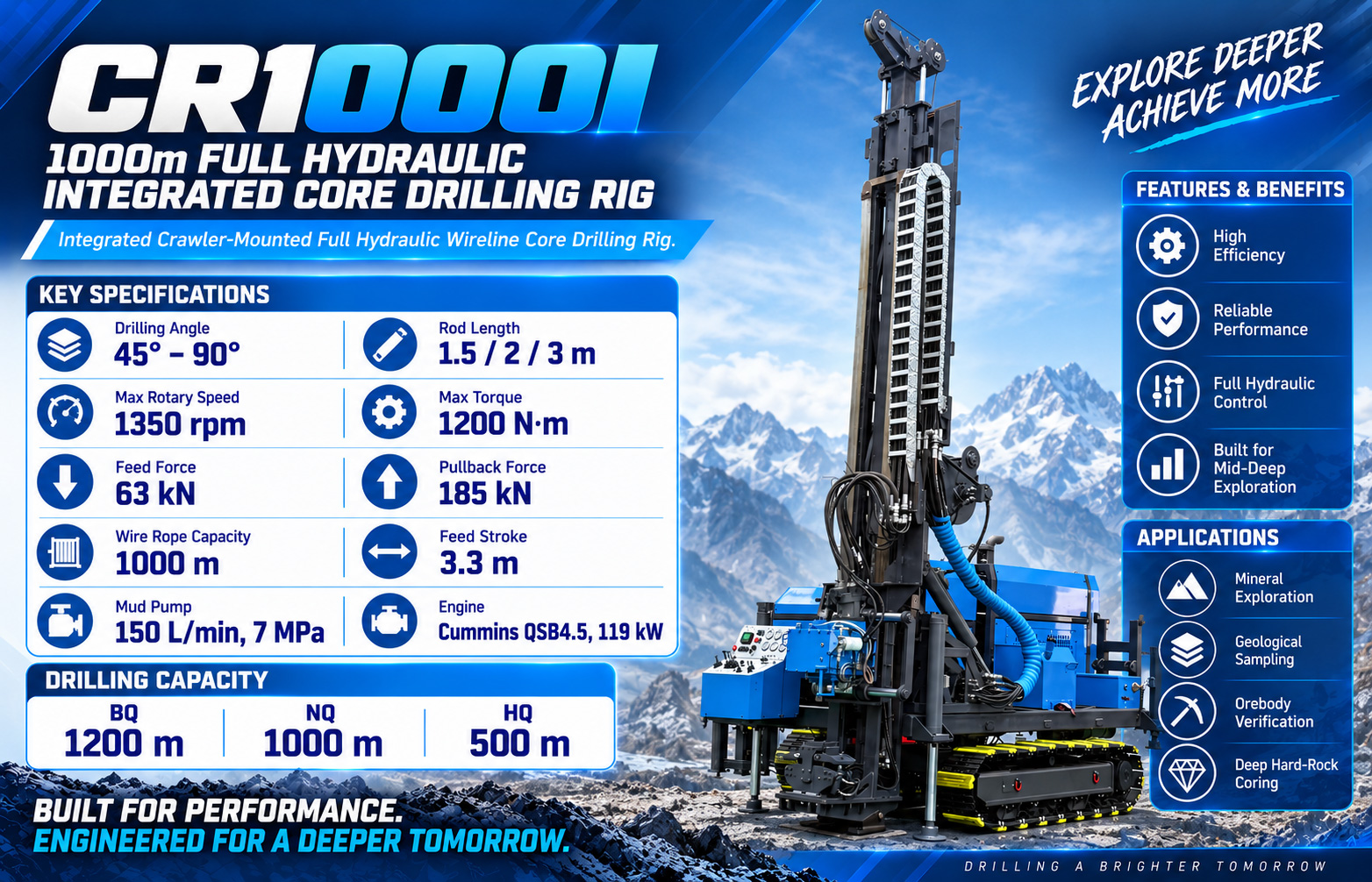 CR1000I حفارة اللب المتكاملة