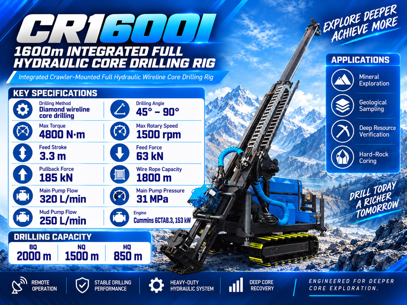 CR1600I حفارة اللب المتكاملة