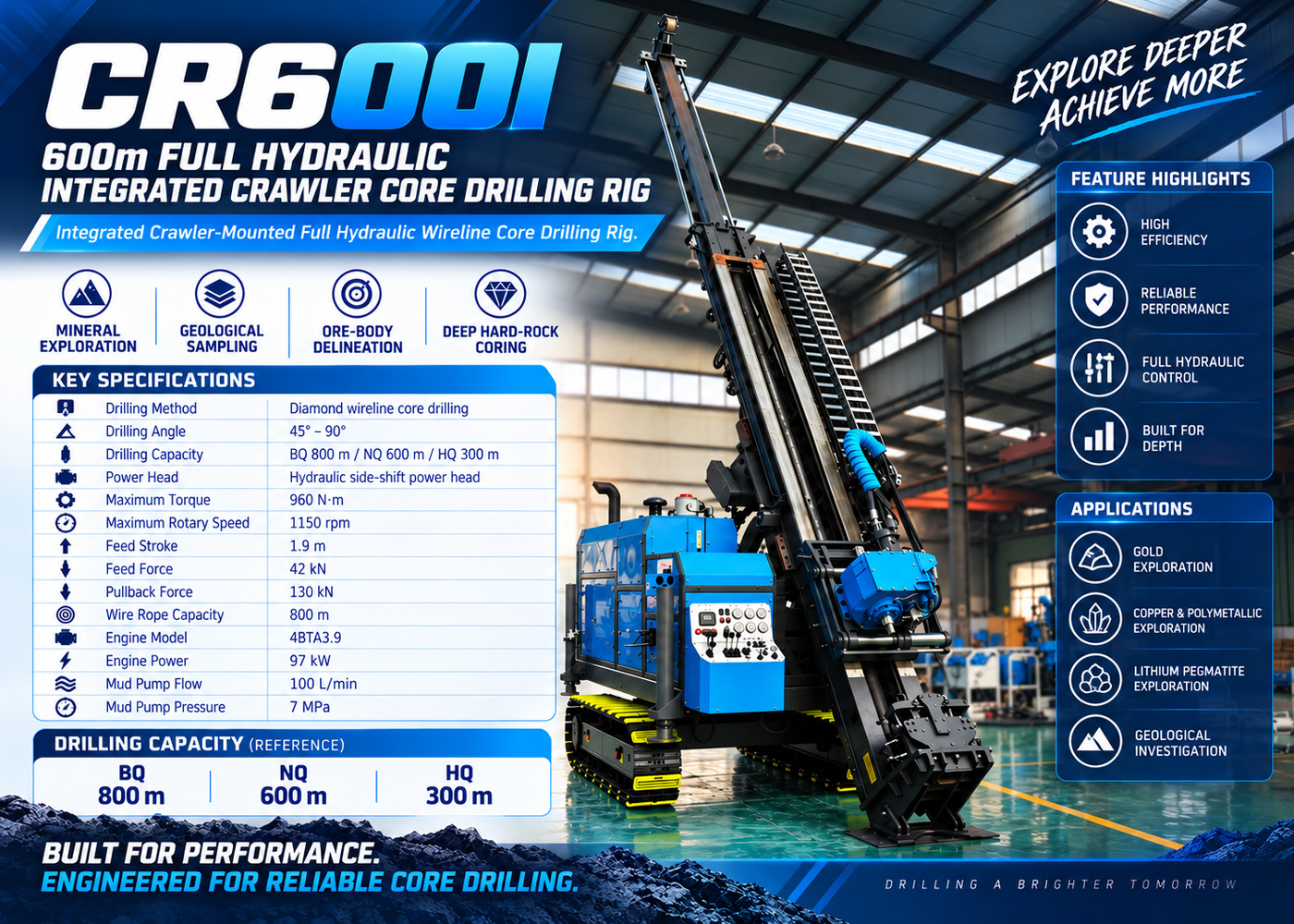 CR600I حفارة اللب المتكاملة