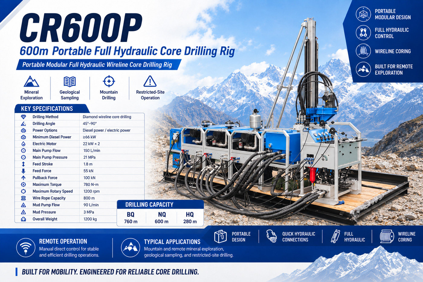 CR600P حفارة اللب المنفصلة