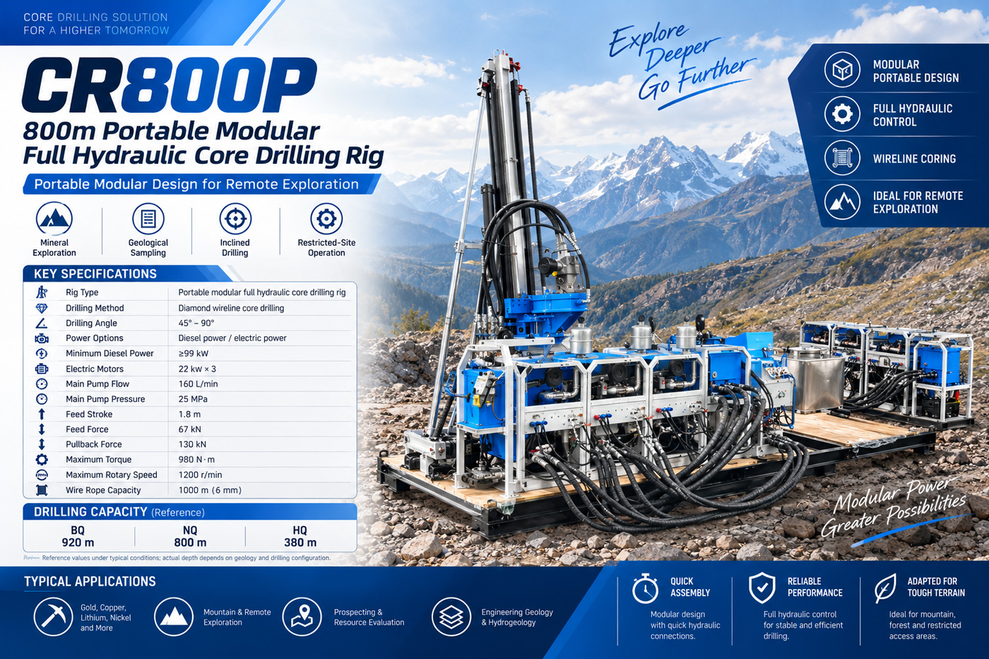 CR800P حفارة اللب المنفصلة