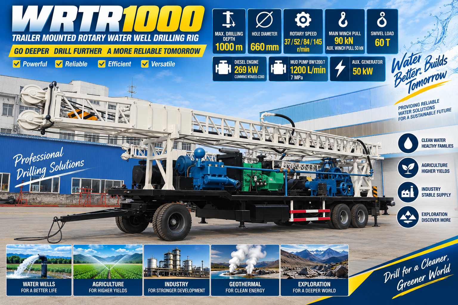 WRTR1000 حفارة آبار المياه المقطورة